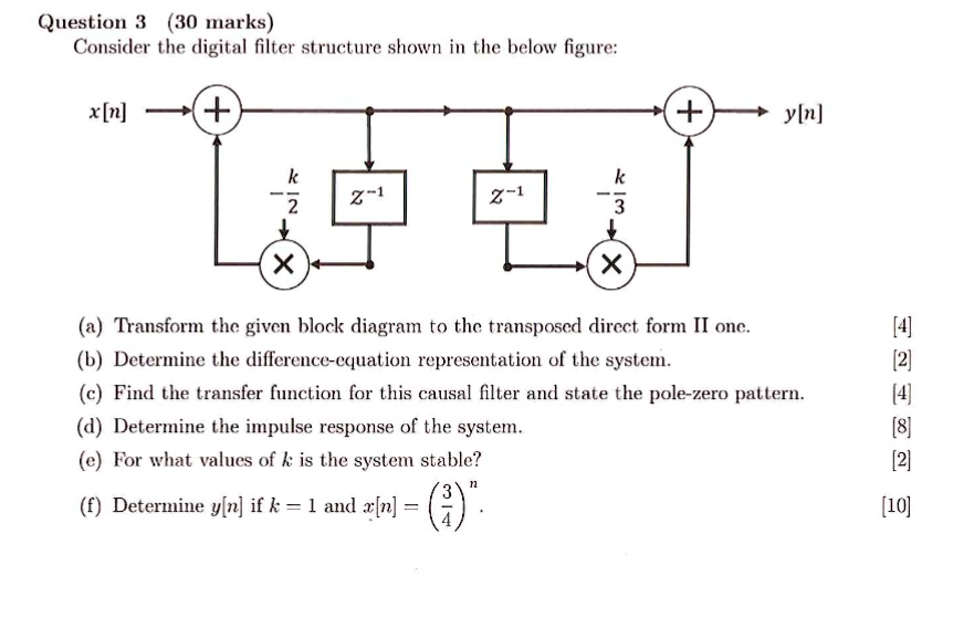 SOLVED: Question 3 (30 Marks) Consider The Digital Filter Structure ...