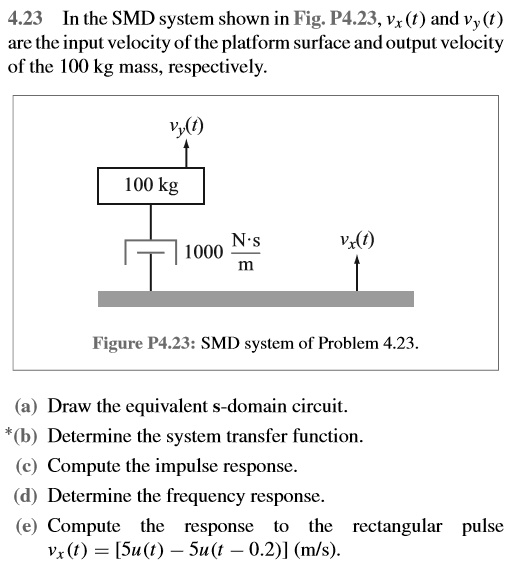 SOLVED: Solve the following for the SMD system 4.23 In the SMD system ...