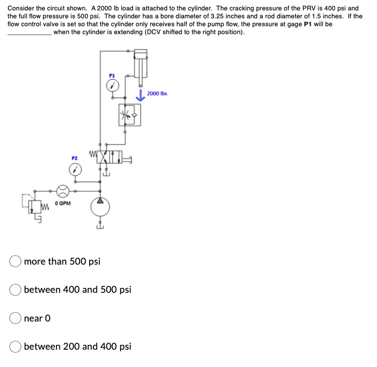 SOLVED: Consider the circuit shown. A 2000 lb load is attached to the ...