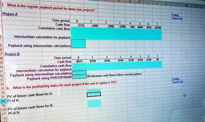 f. What is the regular payback period for these two projects? Project A Time period 0 1 2 3 4 5 6 7 Cash flow (375) (300) (200) (100) 600 600926 (200) Cumulative cash flow Intermediate calculation for payback Payback using intermediate calculations Project B Time period 0 1 2 3 4 5 6 7 Cash flow -575 190190 190190 190190 0 Cumulative cash flow Intermediate calculation for payback Payback using intermediate calculations Ok because cash flows follow normal pattern. Payback using PERCENTRANK h. What is the profitability index for each project if the cost of capital is 12%? PV of future cash flows for A: PI of A: PV of future cash flows for B: PI of B: