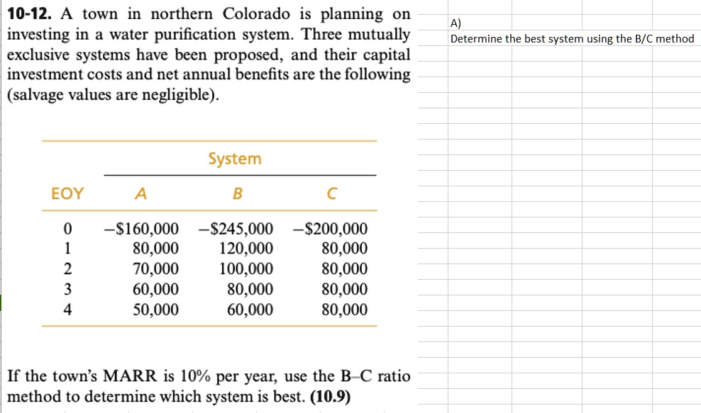 A town in northern Colorado is planning on investing in a water