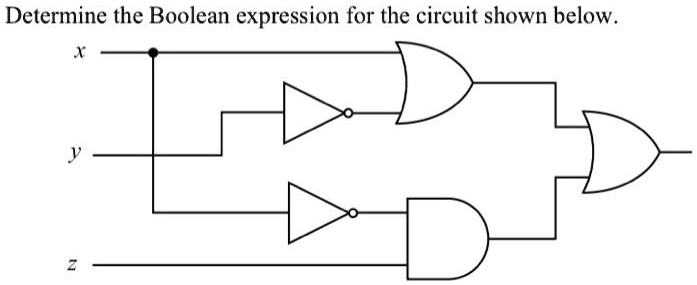 SOLVED: Determine the Boolean expression for the circuit shown below.