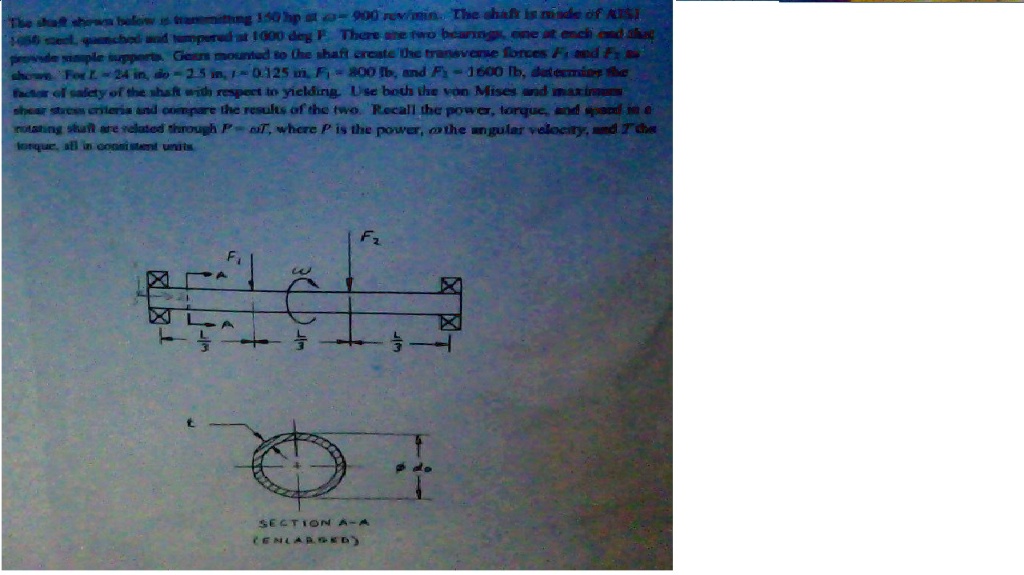 The shaft shown below is transmitting 150 hp at w=900 rev/min. The
