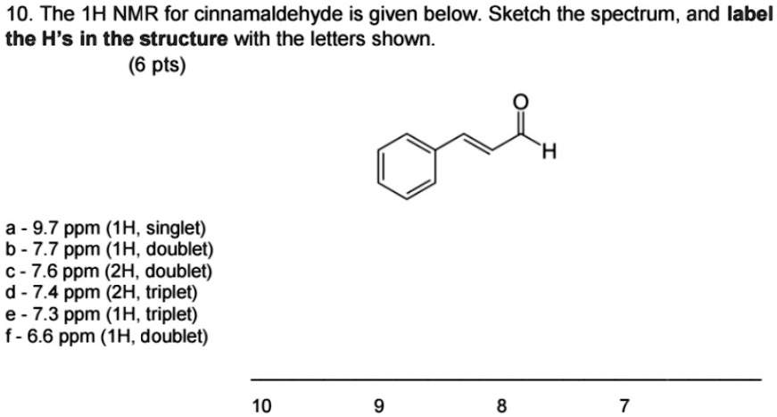 10 the 1h nmr for cinnamaldehyde is given below sketch the spectrum and ...