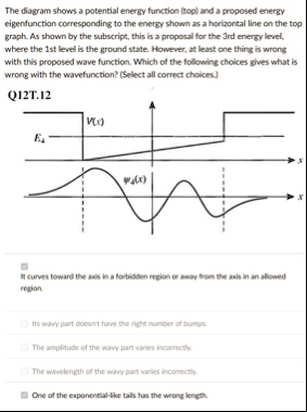 the diagram shows a potential energy function top and a proposed energy ...