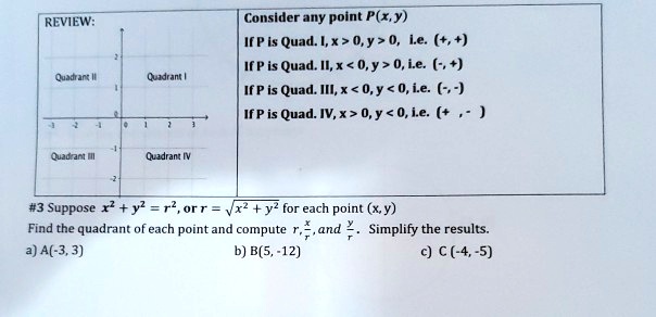 Solved Review Consider Any Polnt P Ry If P Is Quad L X 0 Y Le If Pis Quad Il X 0 Y 0 Ie If P Is Quad Iil X 0 Y