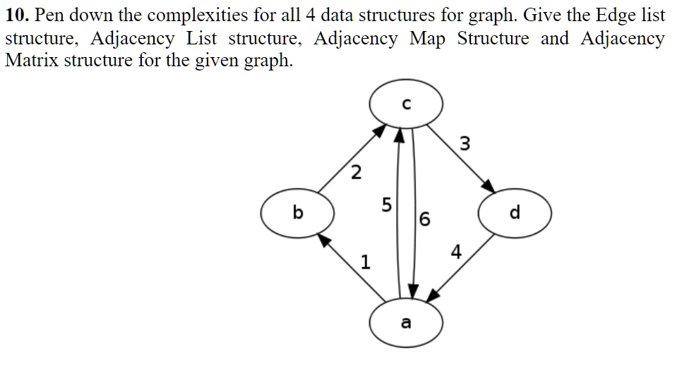 Get Answer 10 Pen Down The Complexities For All 4 Data Structures Get Answer 10 Pen Down The Complexities For All 4 Data Structures