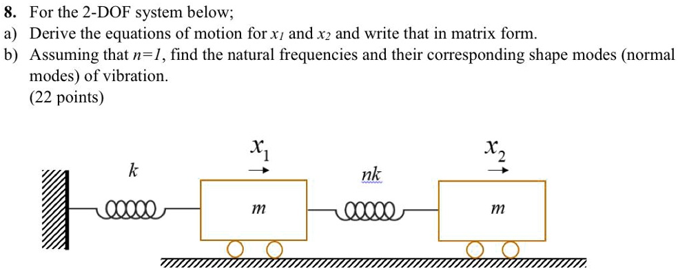 SOLVED: 8.For the 2-DOF system below a) Derive the equations of motion ...