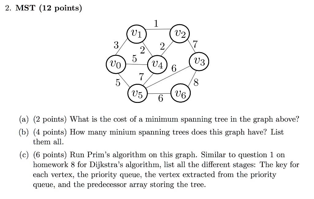 SOLVED: 2. MST (12 points) 1 01 02 3 2 5 00 04 v3 6 7 5 X 05 6 06 (a ...