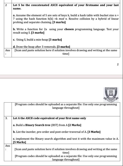 2
Let S be the concatenated ASCII equivalent of your firstname and your last
name.
a. Assume the element of S are sets of keys k, build a hash table with bucket size n =
7 using the hash function h(k) =k mod n. Resolve collision by a hybrid of linear
probing and separate chaining. [3 marks]
b. Write a function for 2a using your chosen programming language. Test your
result using S. [3 marks]
c. Using S, build a min-heap [3 marks]
d. Draw the heap after 3 removals. [3 marks]
[Scan and paste solution here if solution involves drawing and writing at the same
time]
2
3.
[Program codes should be uploaded as a separate file: Use only one programming
language throughout]
Let A the ASCII code equivalent of your first name only
a. Build a Binary Search tree (BST) from A [2 Marks]
b. List the inorder, pre-order and post-order traversal of A. [3 Marks]
c. implement the Binary search algorithm and test it with the maximum value in A.
[5 Marks]
[Scan and paste solution here if solution involves drawing and writing at the same
time]
[Program codes should be uploaded as a separate file: Use only one programming
language throughout]