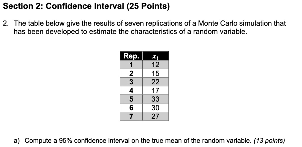 SOLVED Section 2 Confidence Interval (25 Points) 2 The table below