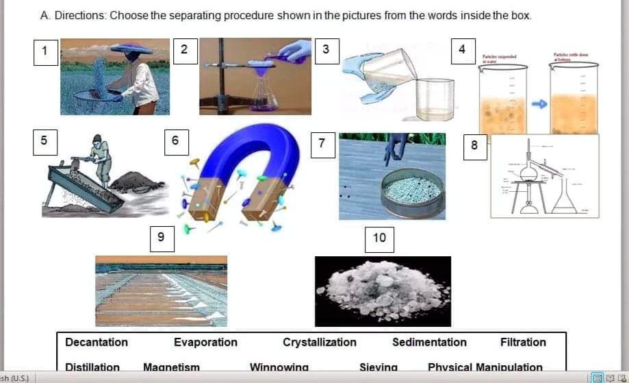 SOLVED Directions Choose the separating procedure shown in the