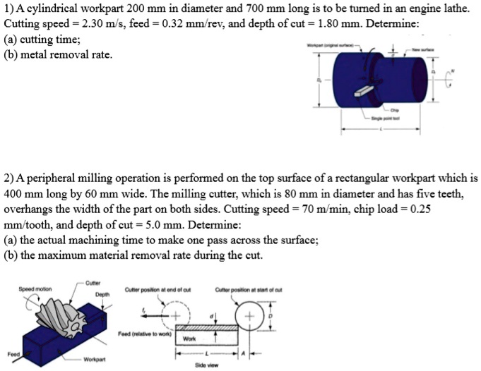 A cylindrical workpiece 200 mm in diameter and 700 mm long is to be