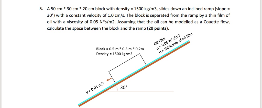 a 50 cm 30 cm 20 cm block with density 1500 kglm3 slides down an ...