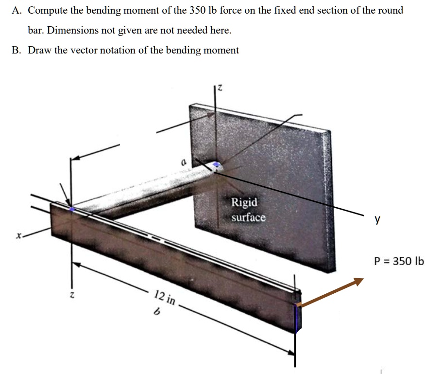 SOLVED: Compute the bending moment of the 350 Ib force on the fixed end ...