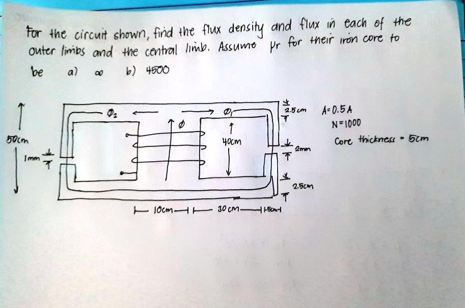For the circuit shown, find the flux density and flux in each of the ...