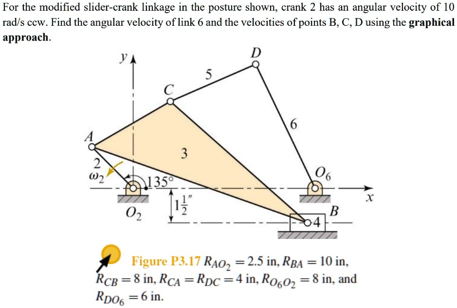 SOLVED: For the modified slider-crank linkage in the posture shown ...