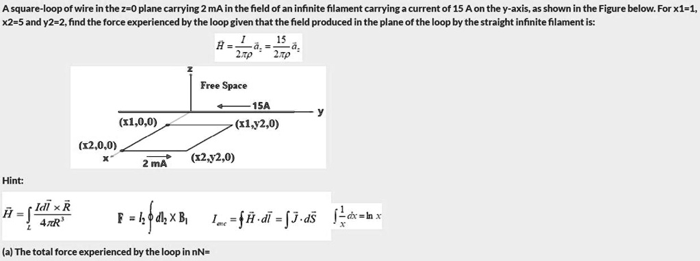 SOLVED: A square-loop of wire in the z=0 plane carrying 2 mA in the ...