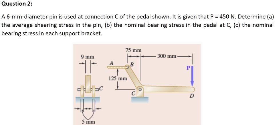 SOLVED: Question 2: A 6-mm-diameter Pin Is Used At Connection C Of The ...