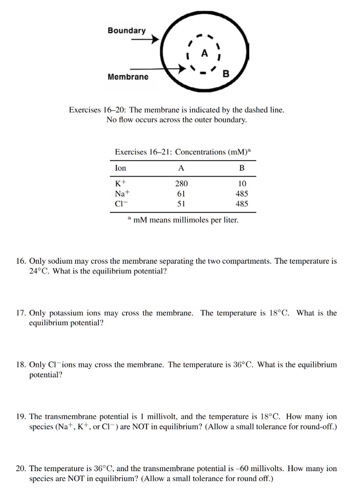 boundary membrane a b exercises 1620 the membrane is indicated by the dashed line no flow occurs across the outer boundary exercises 1621 concentrations mma ion a b k 280 10 na 61 485 cl 51  41398