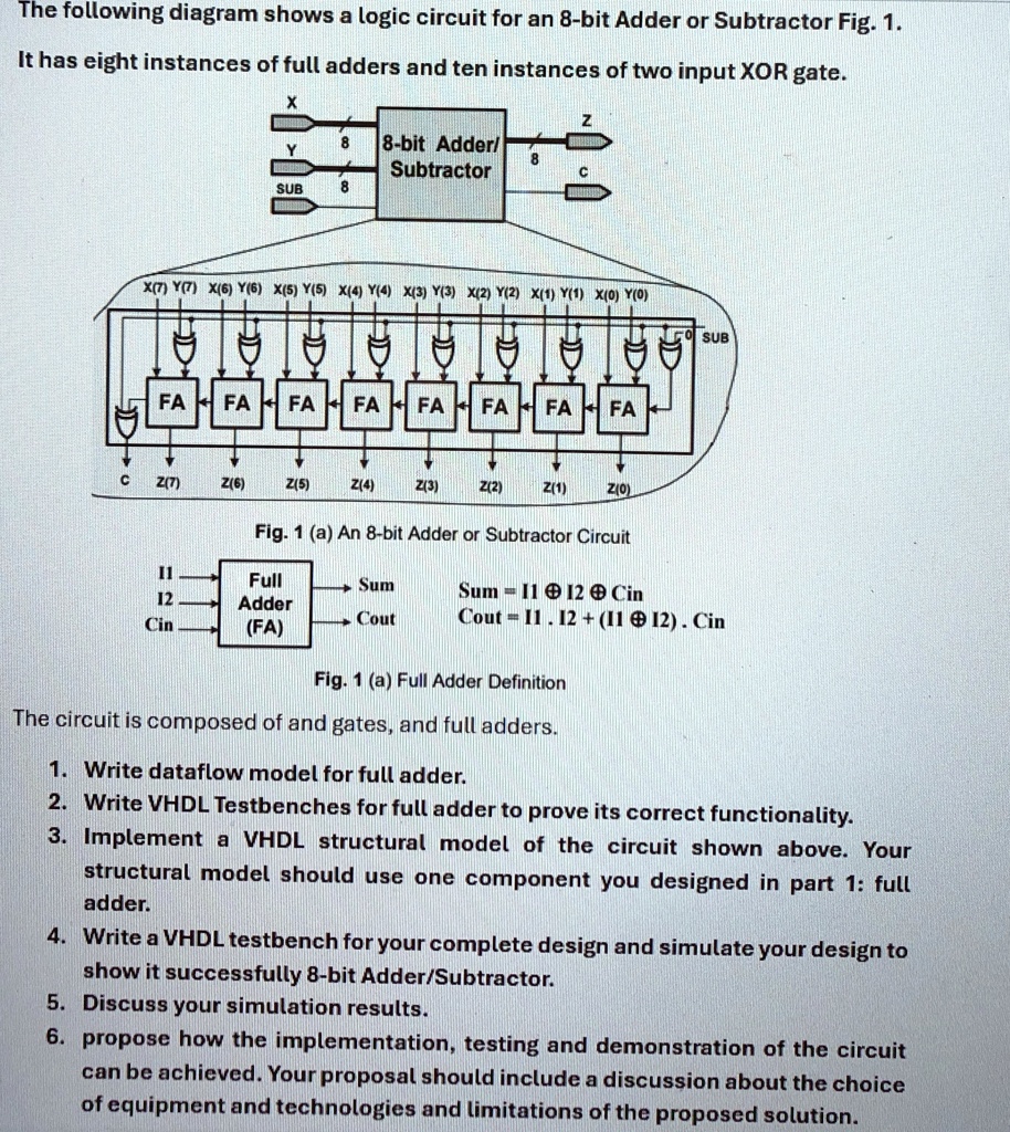 The Following Diagram Shows A Logic Circuit For An 8 Bit Adder Or The Following Diagram Shows A Logic Circuit For An 8 Bit Adder Or