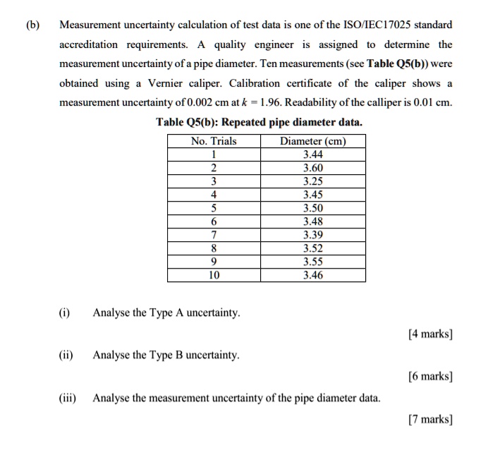 SOLVED Measurement uncertainty calculation of test data is one of the
