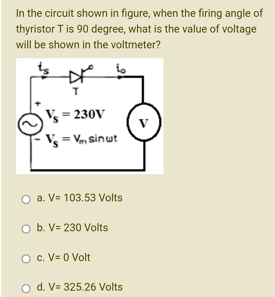 SOLVED In the circuit shown in figure; when the firing angle of