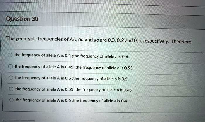 The genotypic frequencies of AA, Aa and aa are 0.3, 0.2 and 0.5, respectively. Therefore

the frequency of allele A is 0.4 ;the frequency of allele a is 0.6
the frequency of allele A is 0.45 ;the frequency of allele a is 0.55
the frequency of allele A is 0.5 ;the frequency of allele a is 0.5
the frequency of allele A is 0.55 ;the frequency of allele a is 0.45
the frequency of allele A is 0.6 ;the frequency of allele a is 0.4