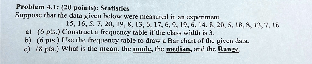 Problem 4.1: (20 points): Statistics
Suppose that the data given below were measured in an experiment.
15, 16, 5, 7, 20, 19, 8, 13, 6, 17, 6, 9, 19, 6, 14, 8, 20, 5, 18, 8, 13, 7, 18
a) (6 pts.) Construct a frequency table if the class width is 3.
b) (6 pts.) Use the frequency table to draw a Bar chart of the given data.
c) (8 pts.) What is the mean, the mode, the median, and the Range.