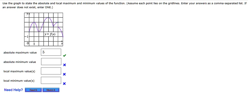 use the graph to state the absolute and ocal maximum and minimum values ...