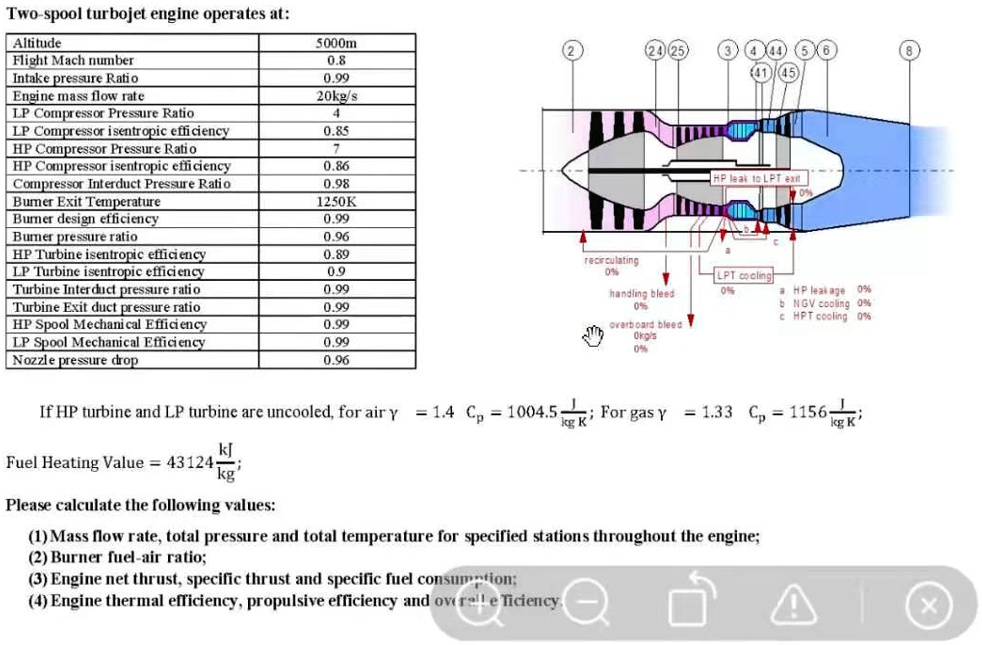 SOLVED Twospool turbojet engine operates at Altitude Flight Mach