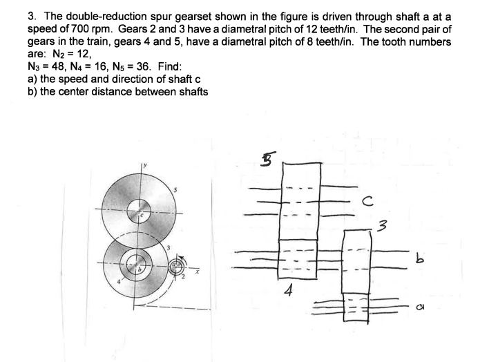 SOLVED The doublereduction spur gearset shown in the figure is driven