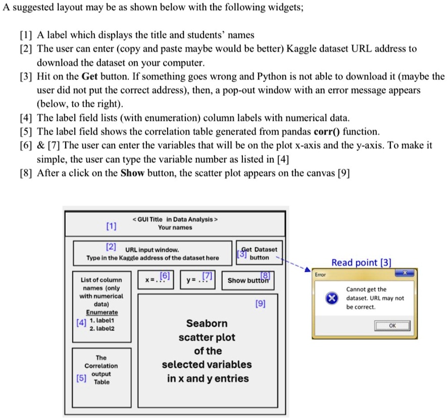 SOLVED: Using import tkinter as tk in Python. A suggested layout may be ...