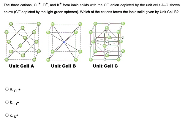 SOLVED: The three cations, Cu^(+),TI^(+), and K^(+)form ionic solids ...