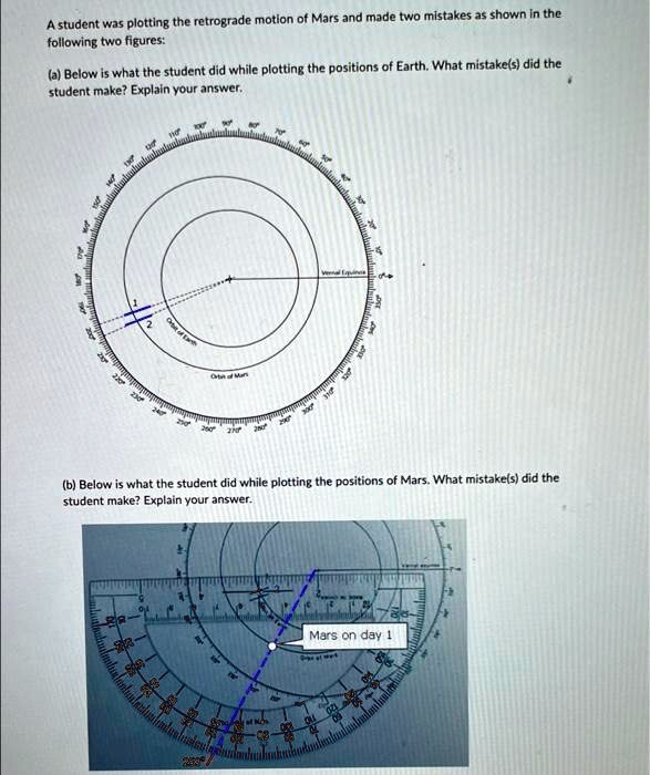 A student was plotting the retrograde motion of Mars and made two mistakes as shown in the
following two figures:
(a) Below is what the student did while plotting the positions of Earth. What mistake(s) did the
student make? Explain your answer.
(b) Below is what the student did while plotting the positions of Mars. What mistake(s) did the
student make? Explain your answer.
