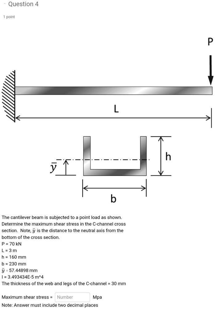 SOLVED The cantilever beam is subjected to a point load as shown