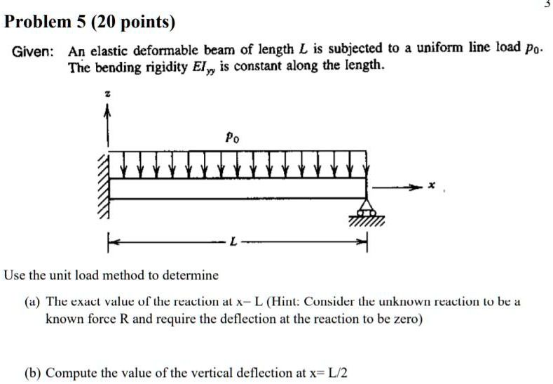 SOLVED Problem 5 (20 points) Given An elastic deformable beam of