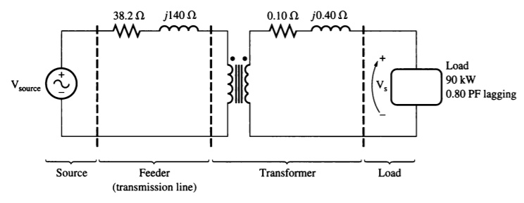 SOLVED: A single-phase power system is shown in the figure below. The ...