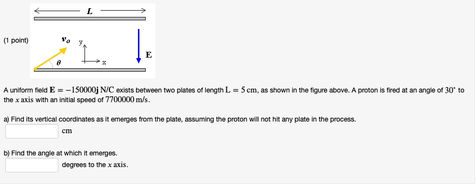 SOLVED: point) A uniform field E = ~15000Oj NIC exists between two ...