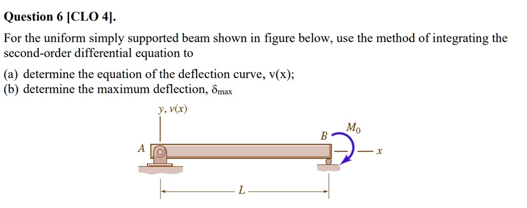 SOLVED: Question 6 [CLO 4]. For the uniform simply supported beam shown ...