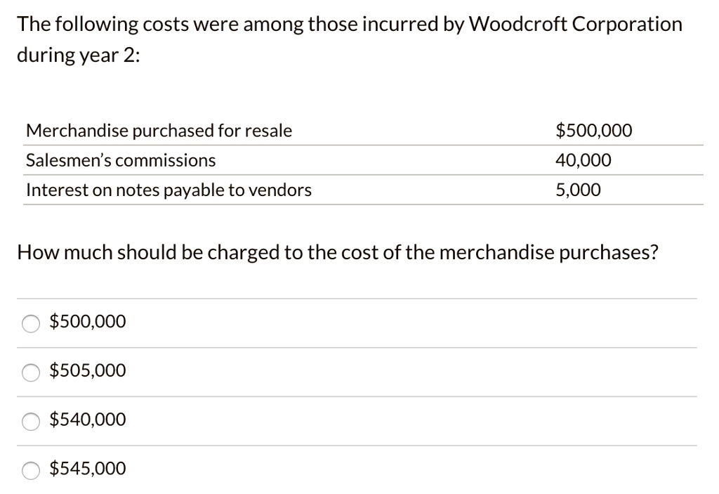SOLVED The following costs were among those incurred by Woodcroft