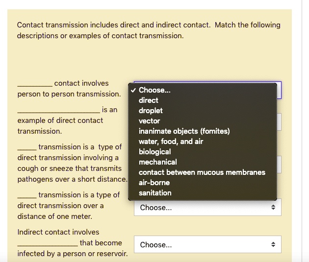 Contact transmission includes direct and indirect con… SolvedLib