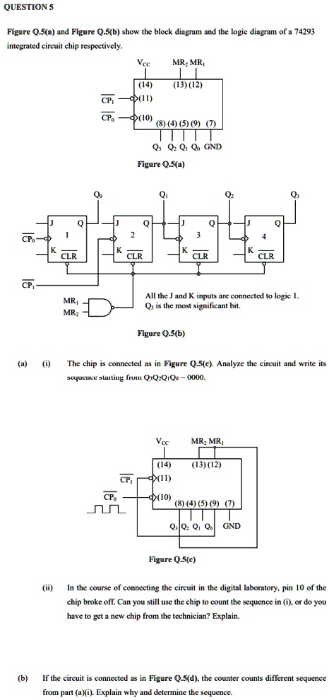 SOLVED: Figure Q.5(a) and Figure Q.5(b) show the block diagram and the ...