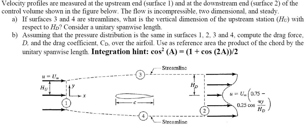 SOLVED: Velocity profiles are measured at the upstream end surface (1 ...