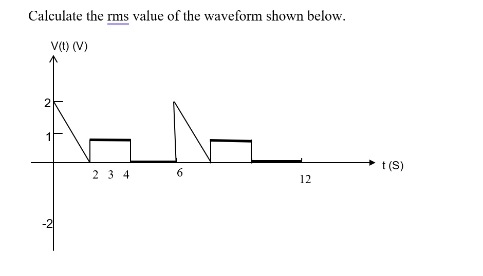 SOLVED: Calculate the rms value of the waveform shown below. Calculate ...