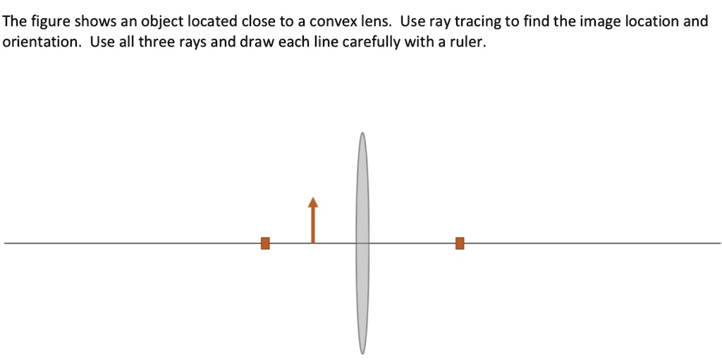 the figure shows an object located close to a convex lens use ray ...