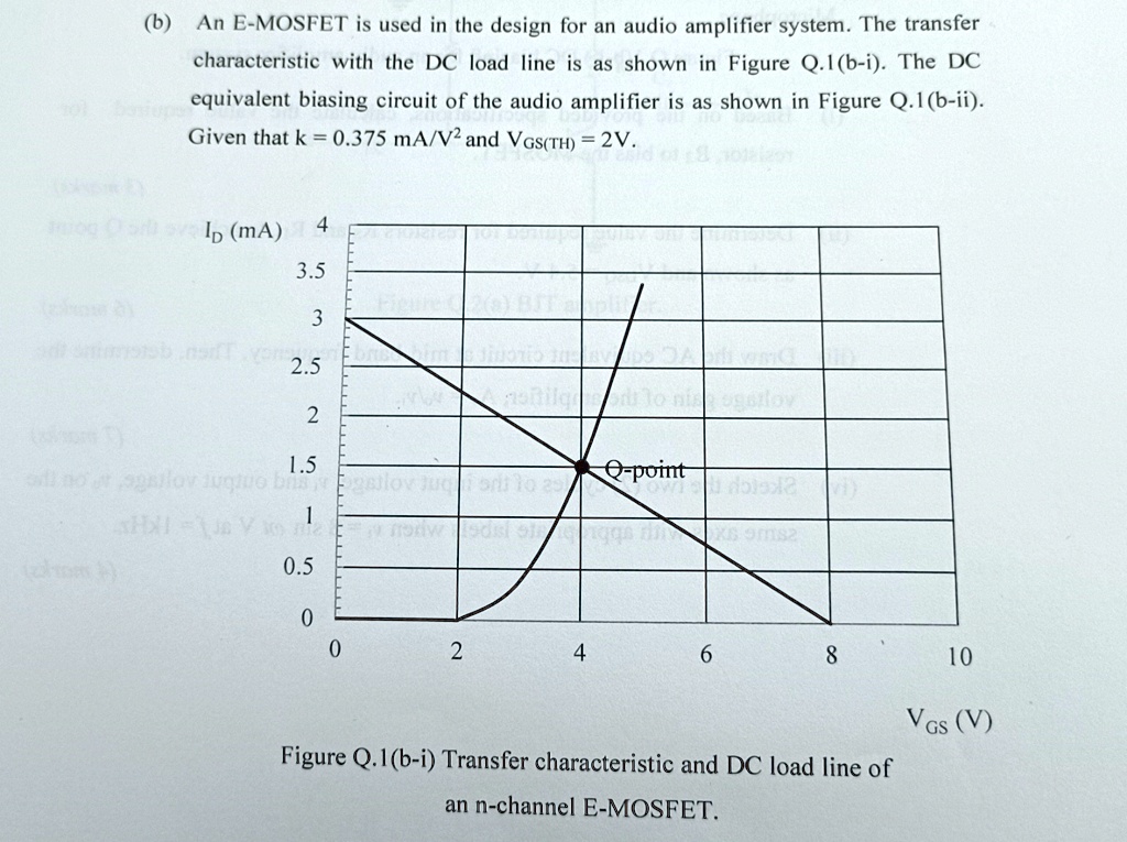 b) An E-MOSFET is used in the design for an audio amplifier system. The ...