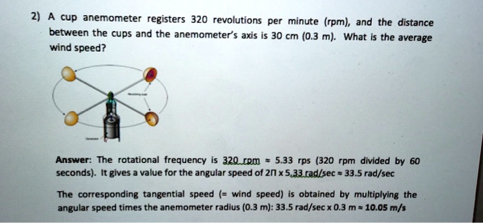 2) A cup anemometer registers 320 revolutions per minute (rpm), and the ...