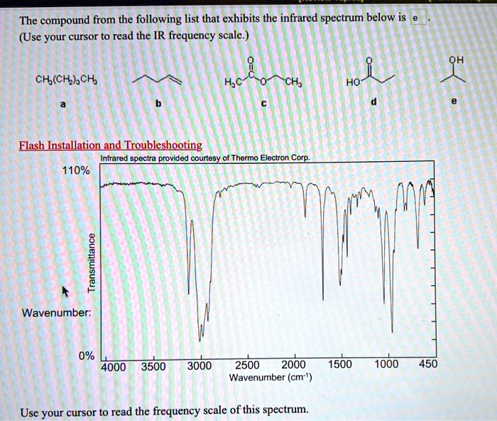 SOLVED The compound from the following list that exhibits the infrared