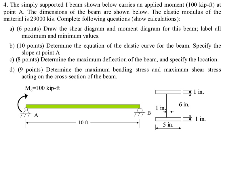 4. The simply supported I beam shown below carries an applied moment ...